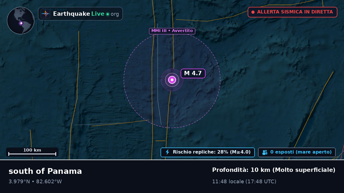 Oceano Atlantico settentrionale (Ecuador)