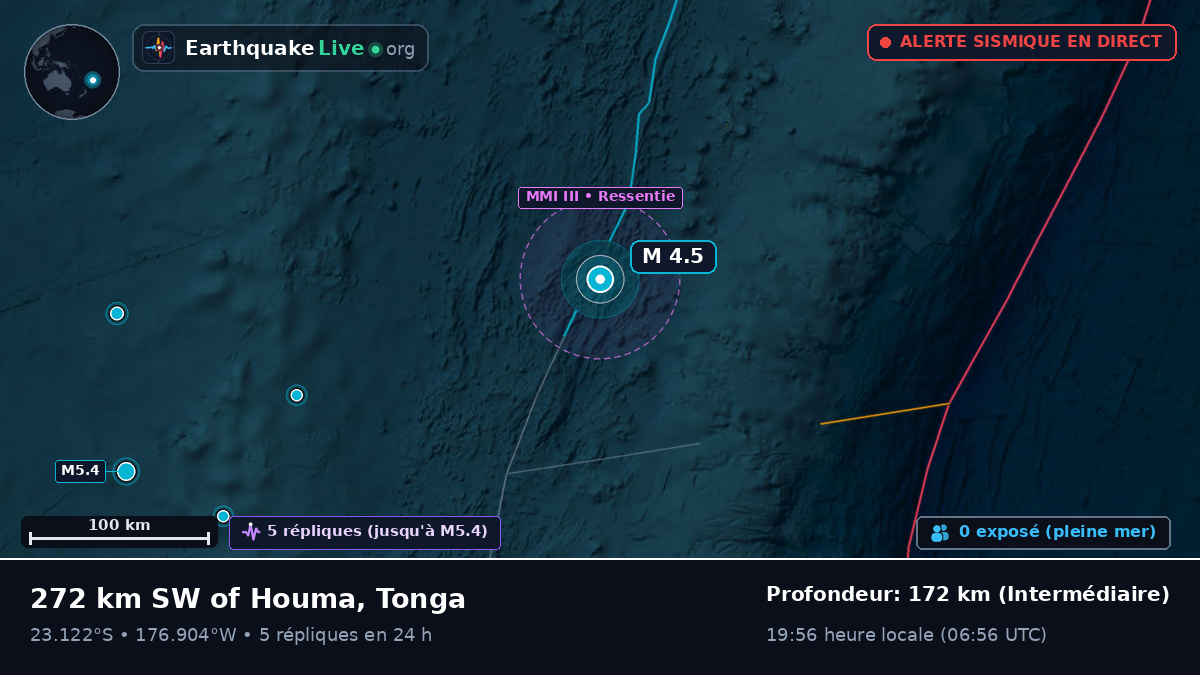 Océan Pacifique Sud (Tonga)