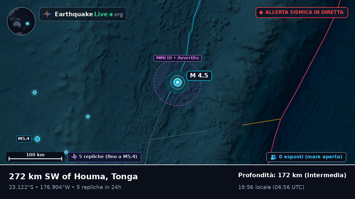Oceano Pacifico meridionale (Tonga)