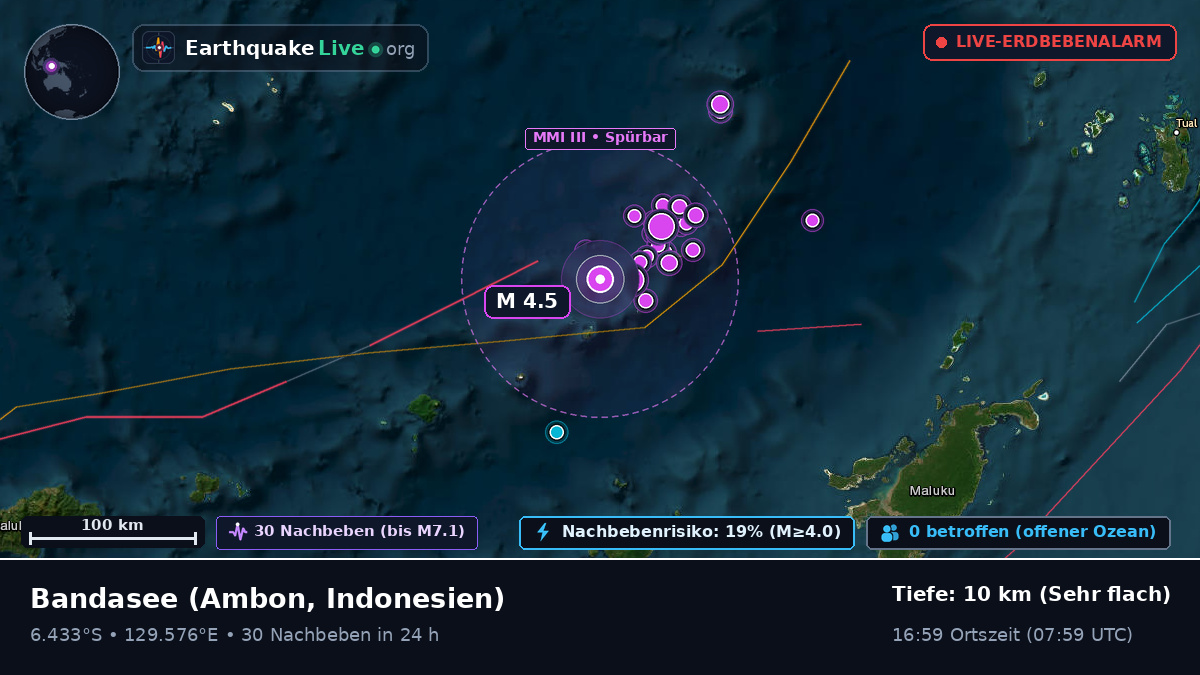 Bandasee (Indonesien)