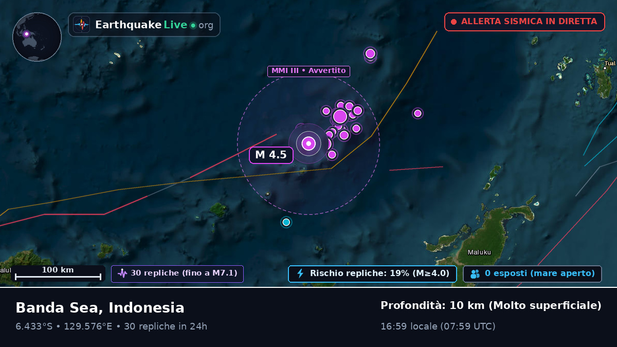 Mare di Banda (Indonesia)