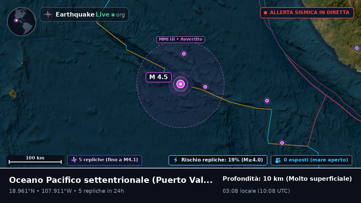 Oceano Pacifico settentrionale (Messico)