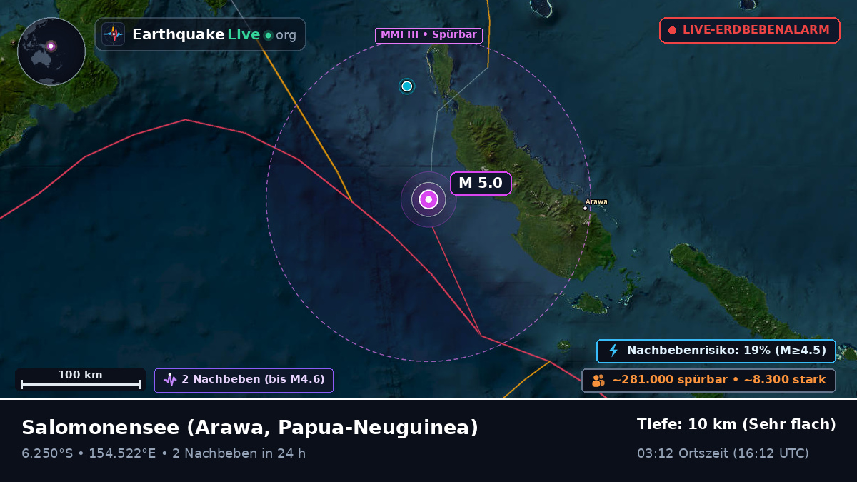 Salomonensee (Papua-Neuguinea)