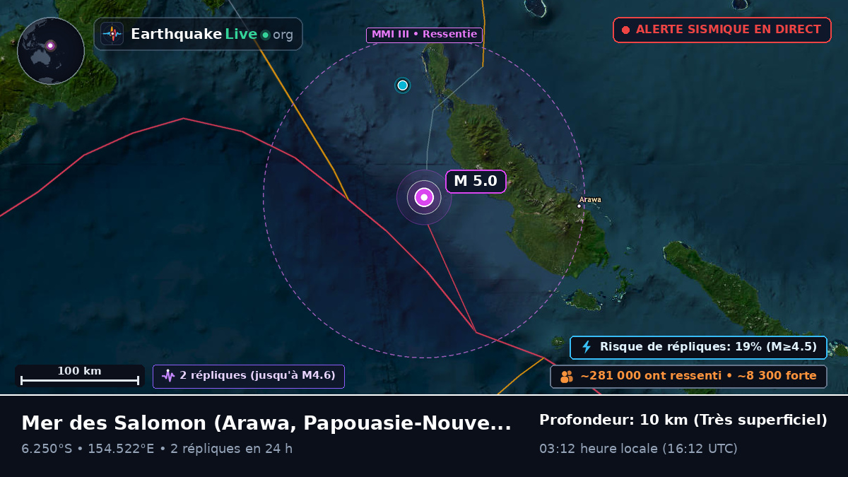 Mer des Salomon (Papouasie-Nouvelle-Guinée)