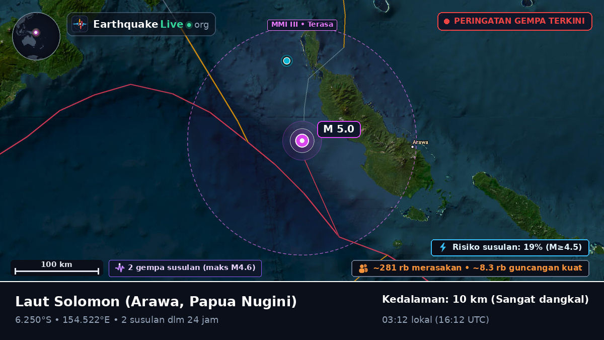 Laut Solomon (Papua Nugini)