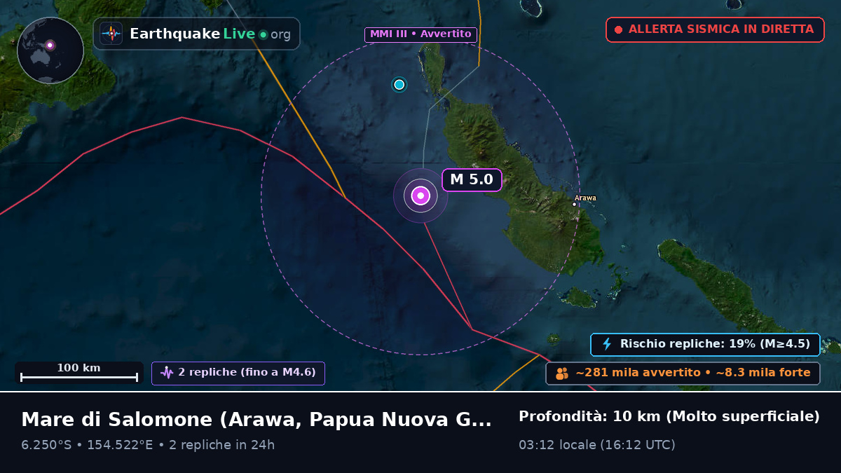 Mare di Salomone (Papua Nuova Guinea)