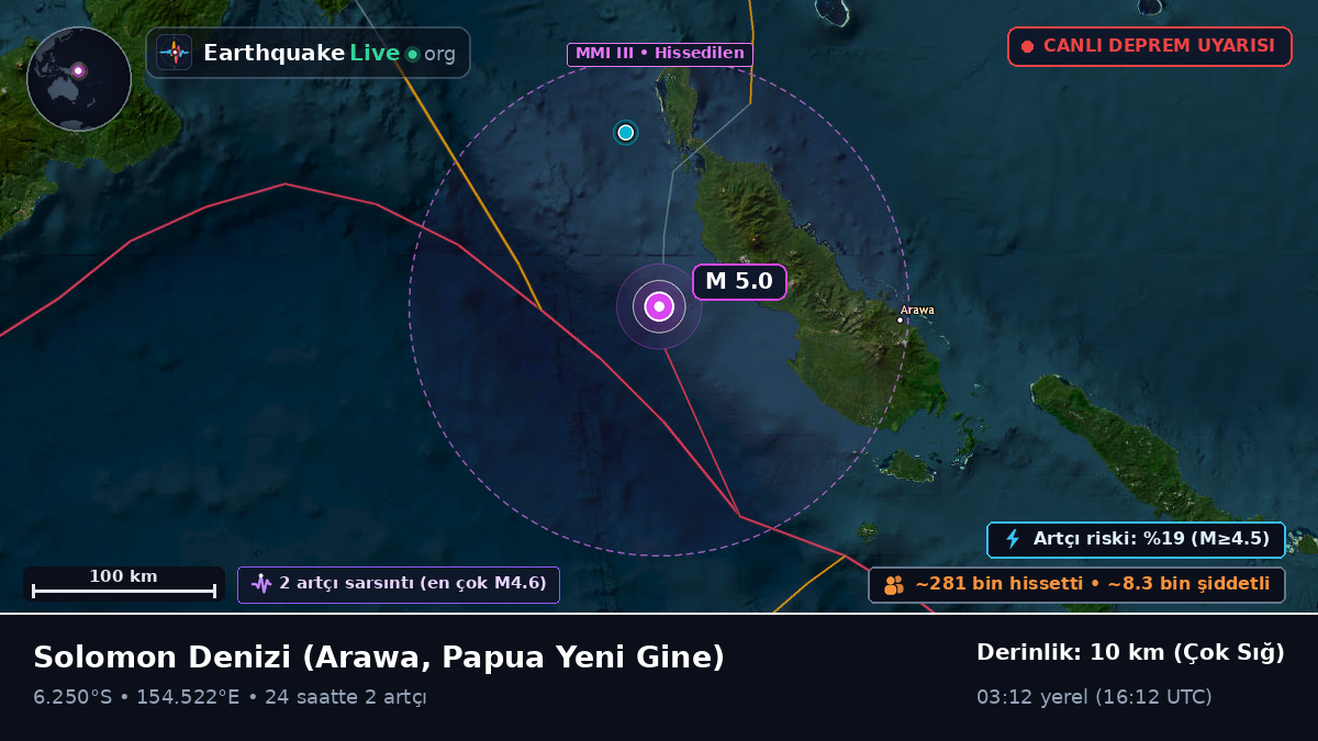 Solomon Denizi (Papua Yeni Gine)
