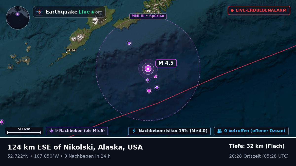 Beringmeer (USA)