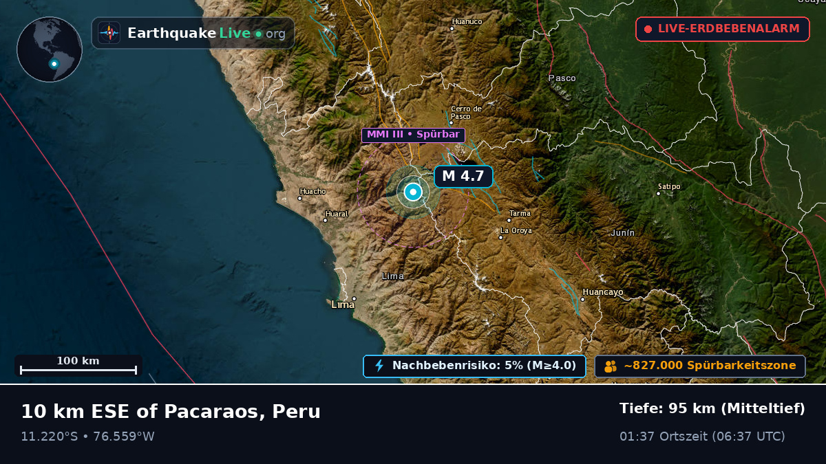 Pasco, Peru