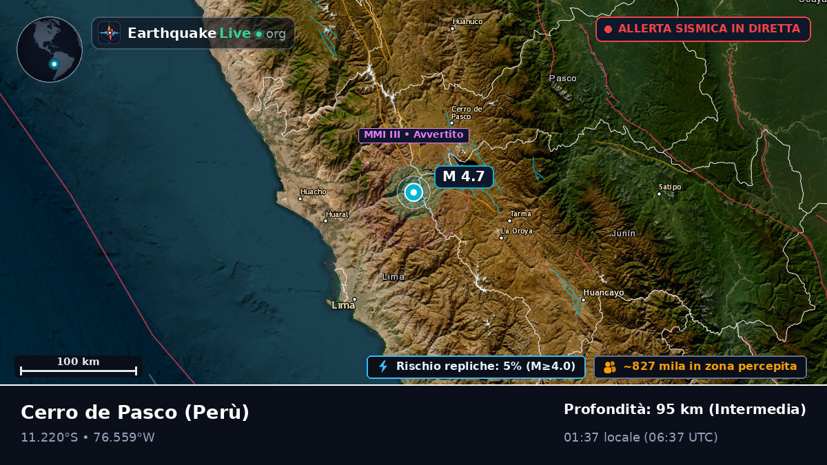 Pasco, Perù