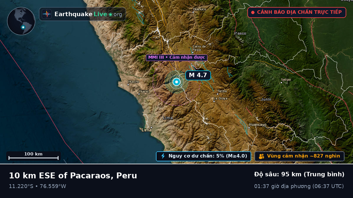 Pasco, Peru