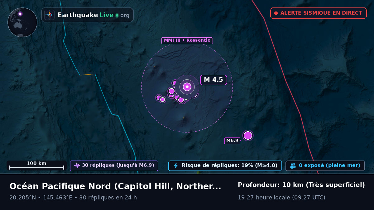 Océan Pacifique Nord (Northern Mariana Islands)