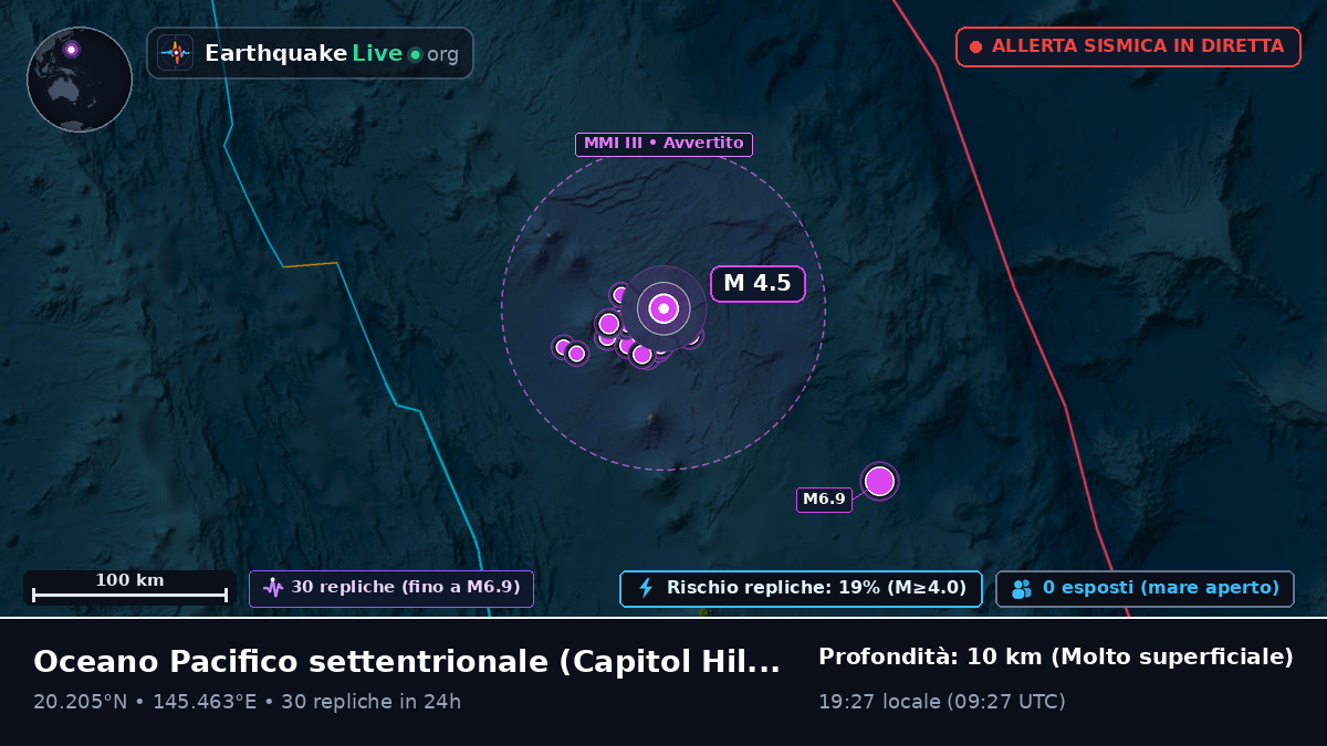 Oceano Pacifico settentrionale (Northern Mariana Islands)