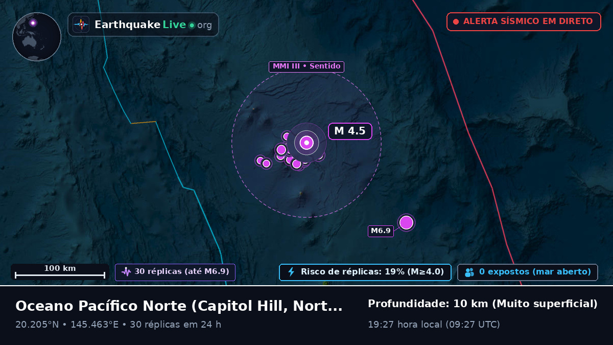 Oceano Pacífico Norte (Northern Mariana Islands)