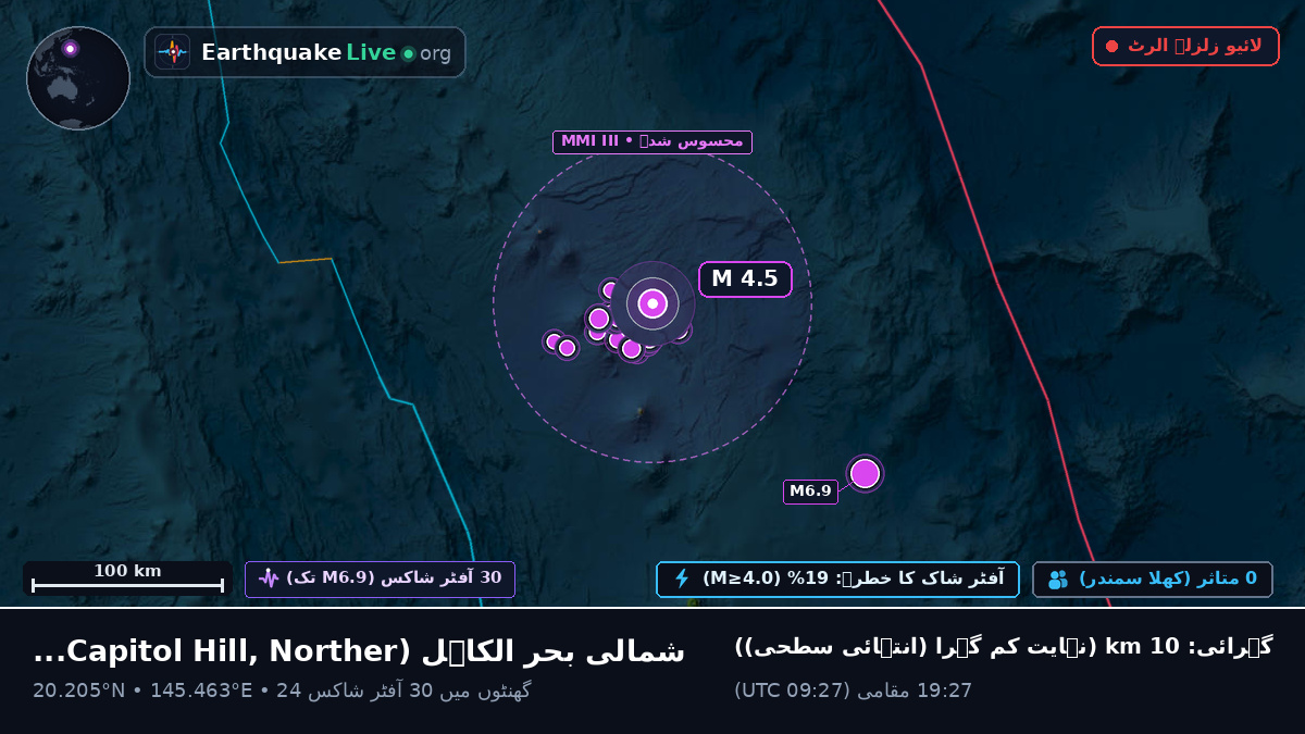 شمالی بحر الکاہل (Northern Mariana Islands)