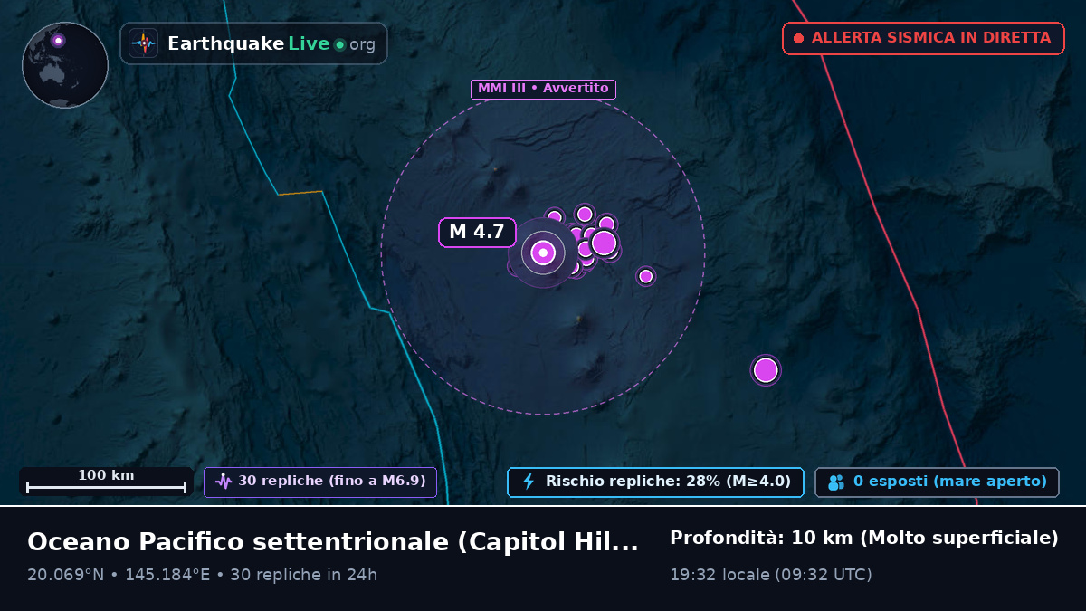 Oceano Pacifico settentrionale (Northern Mariana Islands)
