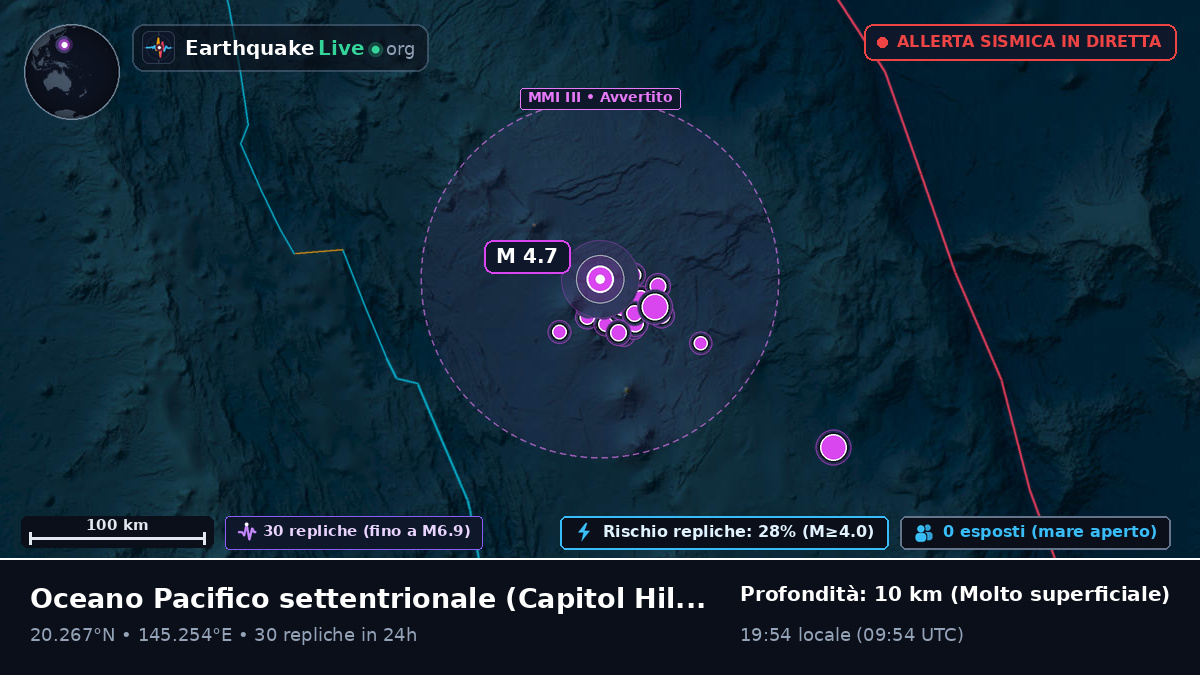 Oceano Pacifico settentrionale (Northern Mariana Islands)