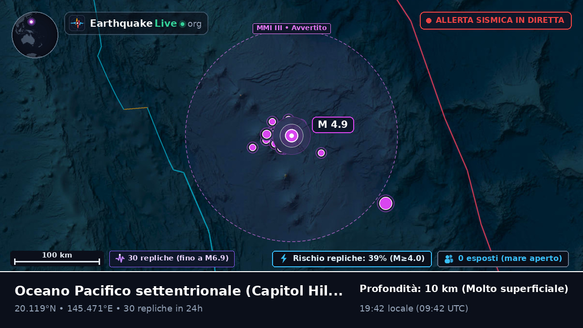 Oceano Pacifico settentrionale (Northern Mariana Islands)
