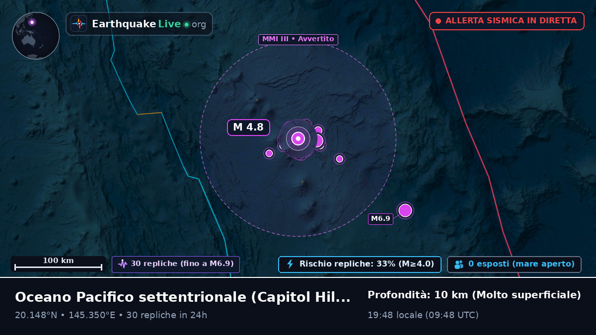 Oceano Pacifico settentrionale (Northern Mariana Islands)