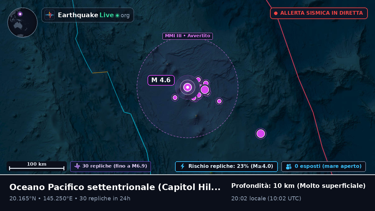 Oceano Pacifico settentrionale (Northern Mariana Islands)