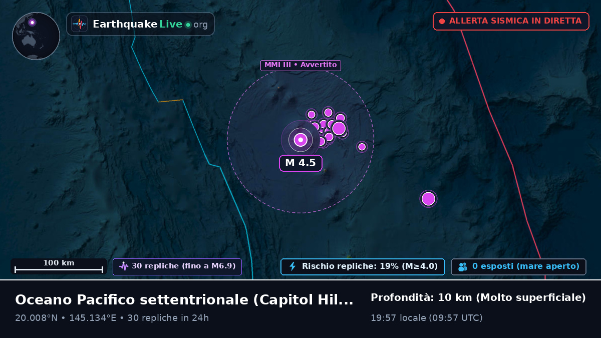 Oceano Pacifico settentrionale (Northern Mariana Islands)