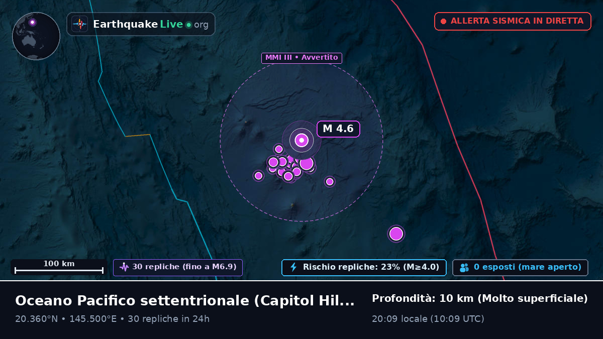 Oceano Pacifico settentrionale (Northern Mariana Islands)