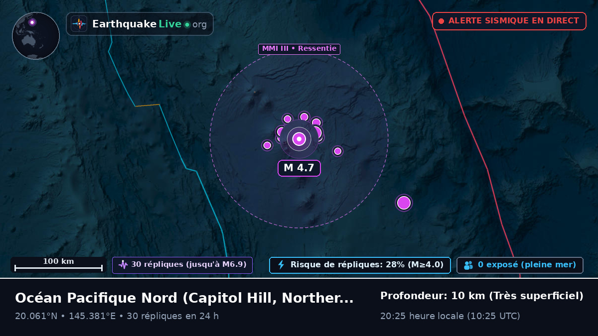 Océan Pacifique Nord (Northern Mariana Islands)