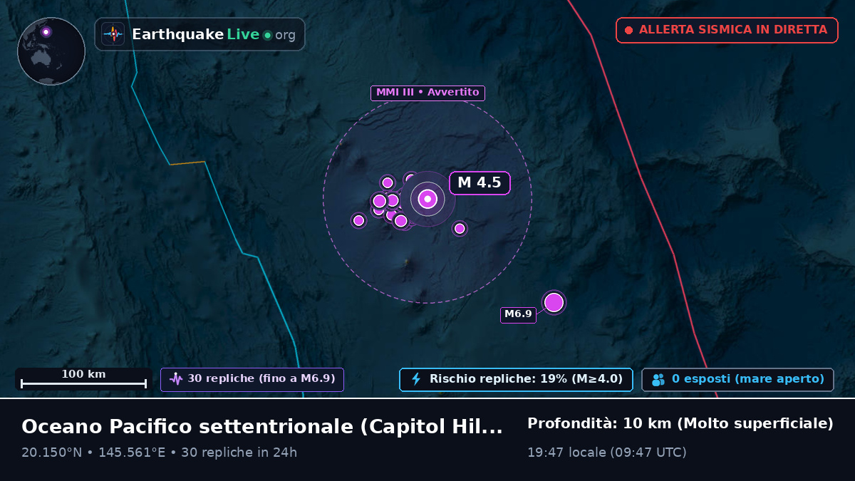 Oceano Pacifico settentrionale (Northern Mariana Islands)