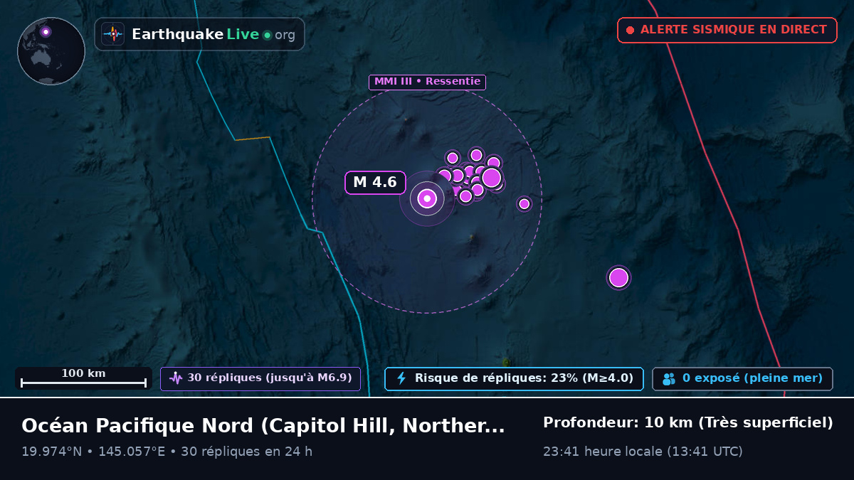 Océan Pacifique Nord (Northern Mariana Islands)