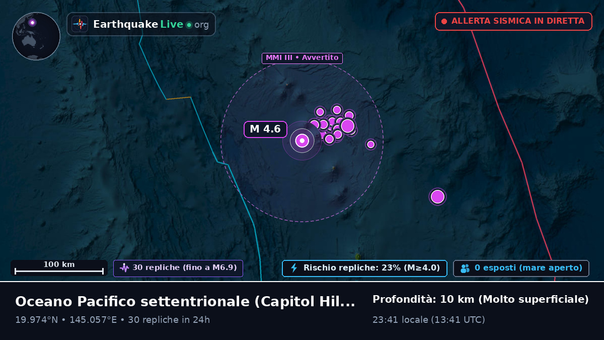 Oceano Pacifico settentrionale (Northern Mariana Islands)