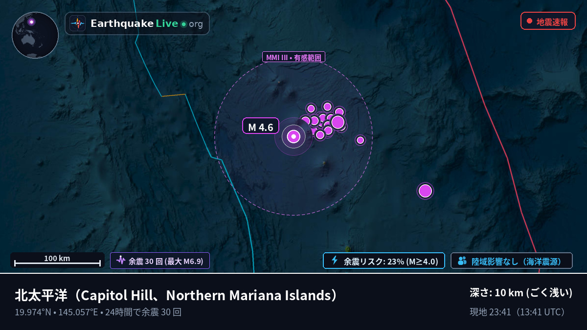 北太平洋 (Northern Mariana Islands)