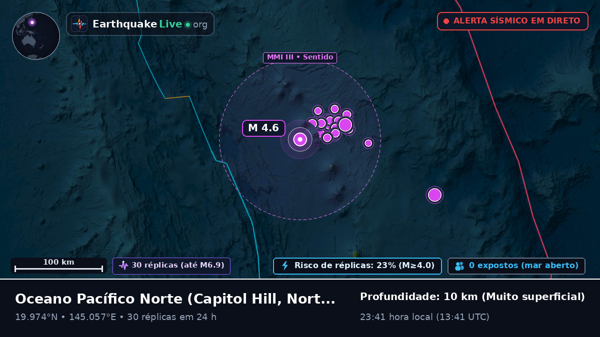 Oceano Pacífico Norte (Northern Mariana Islands)