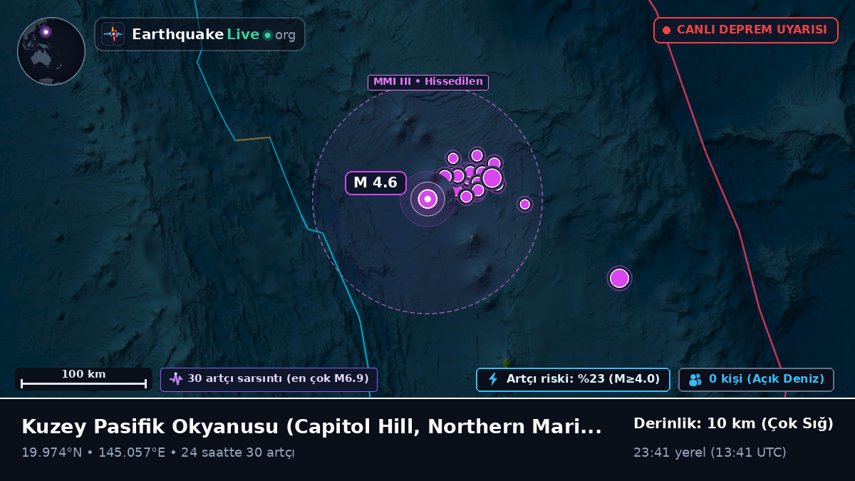 Kuzey Pasifik Okyanusu (Northern Mariana Islands)