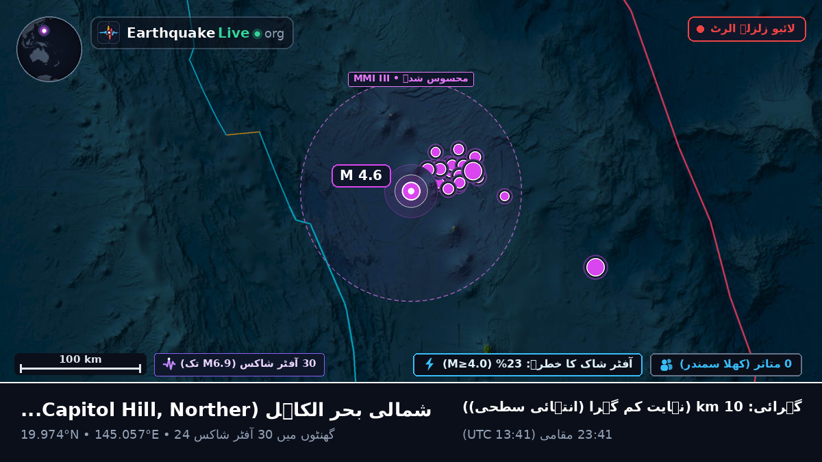 شمالی بحر الکاہل (Northern Mariana Islands)