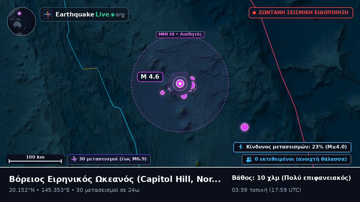 Βόρειος Ειρηνικός Ωκεανός (Northern Mariana Islands)