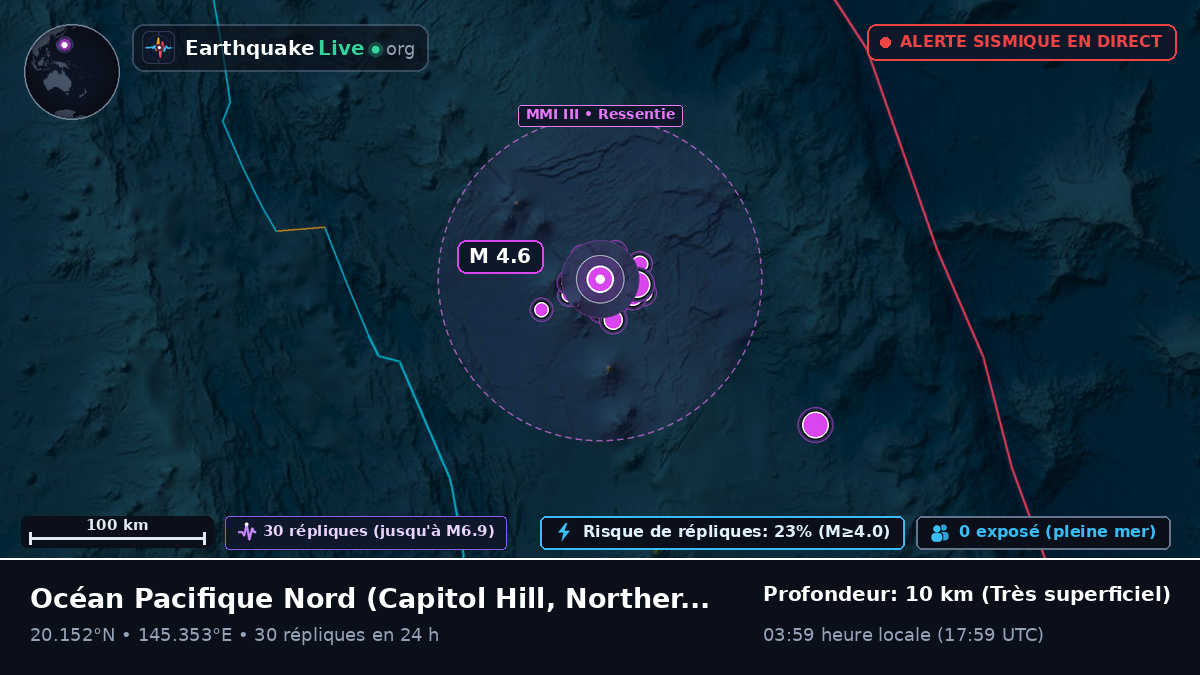 Océan Pacifique Nord (Northern Mariana Islands)