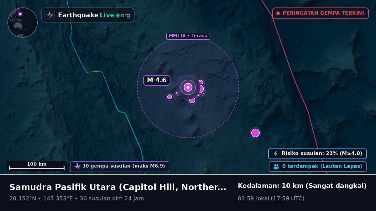 Samudra Pasifik Utara (Northern Mariana Islands)
