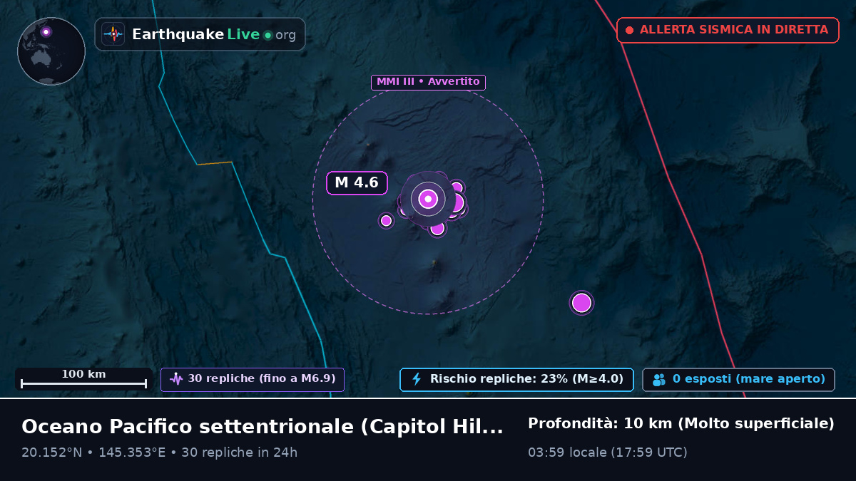 Oceano Pacifico settentrionale (Northern Mariana Islands)