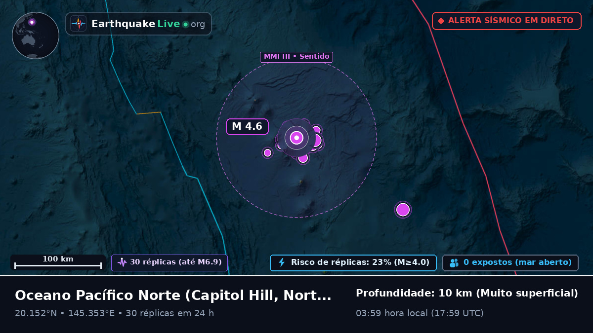 Oceano Pacífico Norte (Northern Mariana Islands)