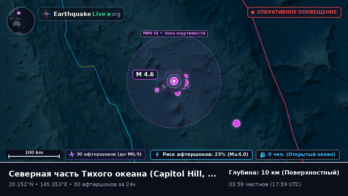 Северная часть Тихого океана (Northern Mariana Islands)