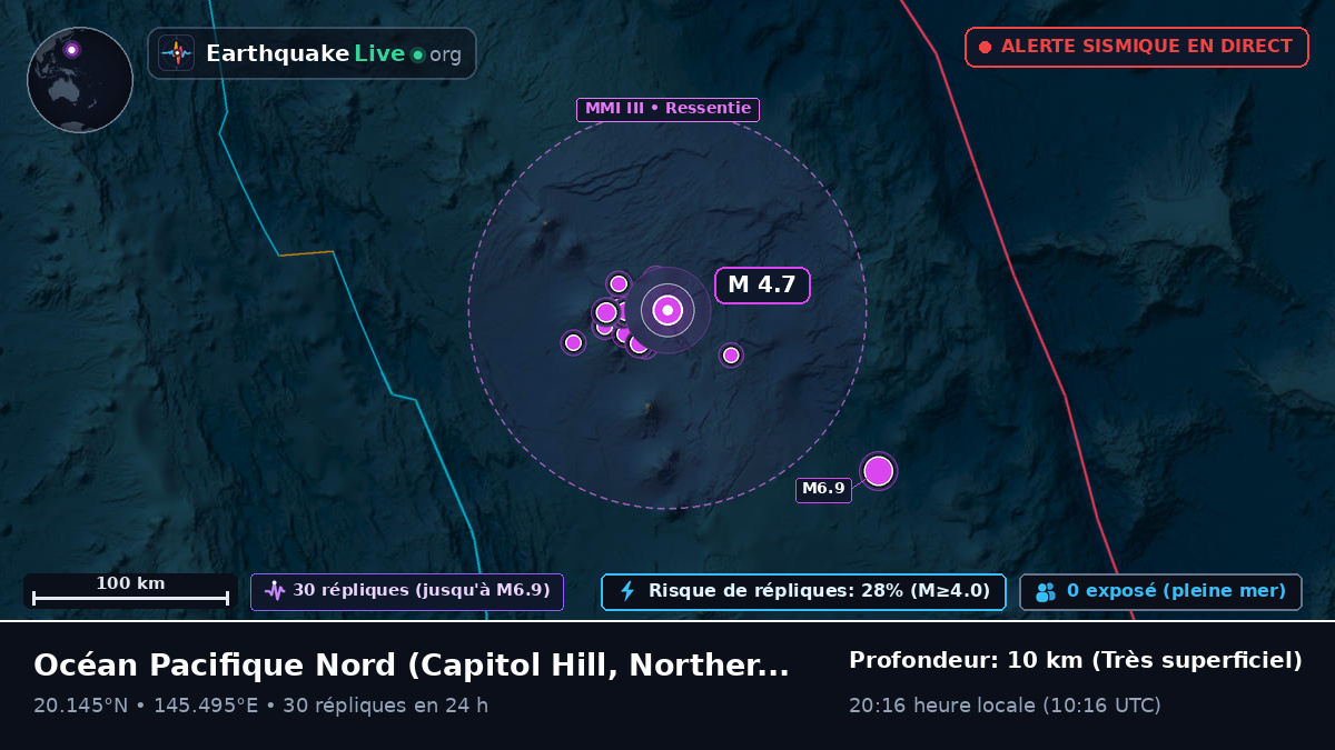 Océan Pacifique Nord (Northern Mariana Islands)