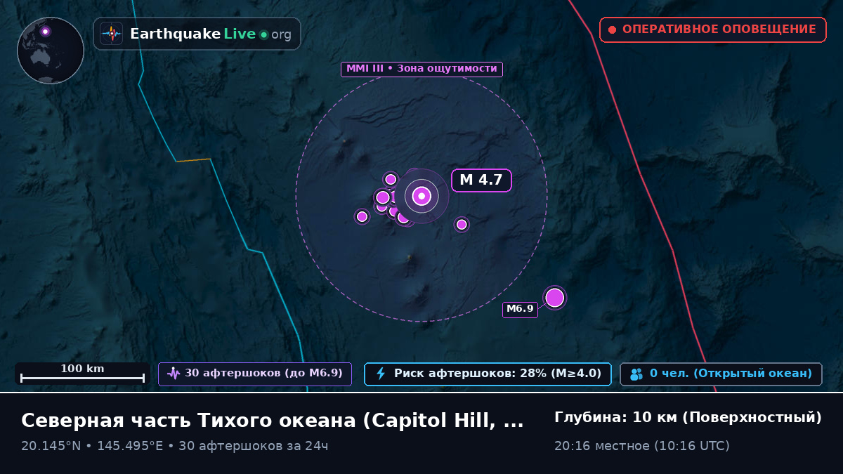 Северная часть Тихого океана (Northern Mariana Islands)