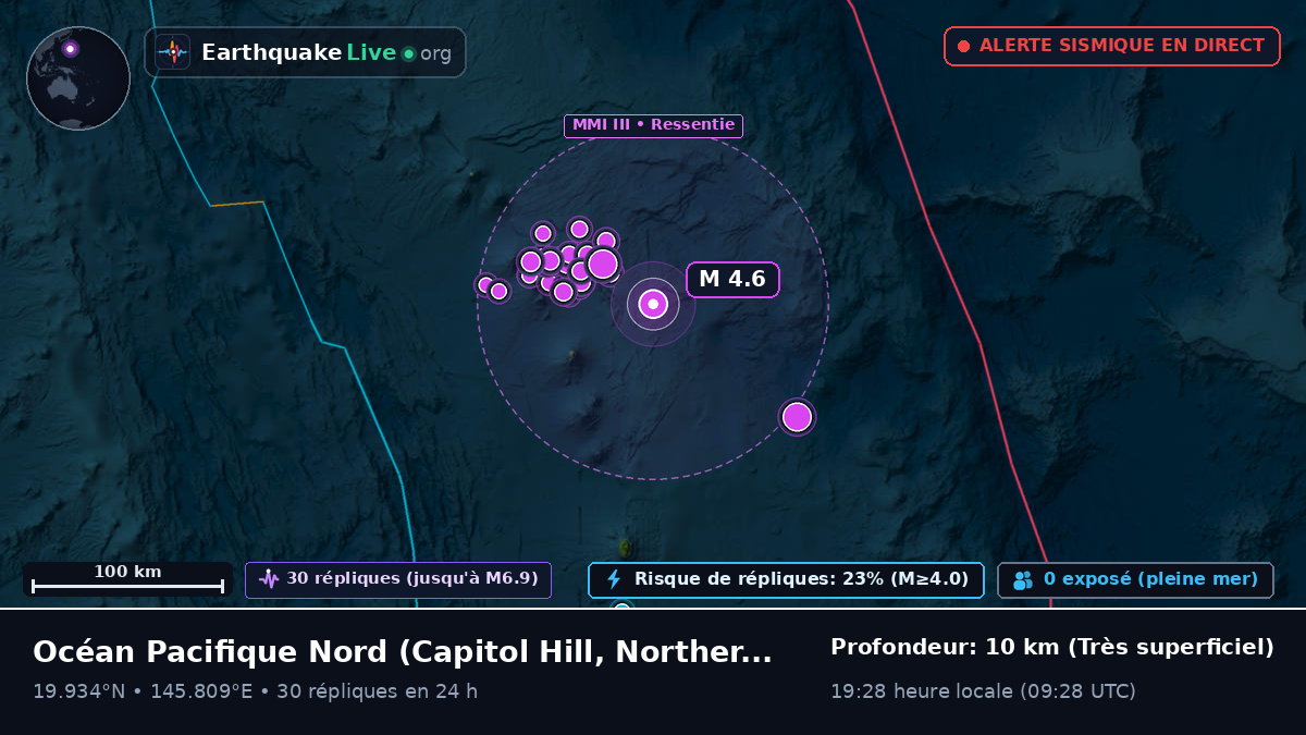 Océan Pacifique Nord (Northern Mariana Islands)