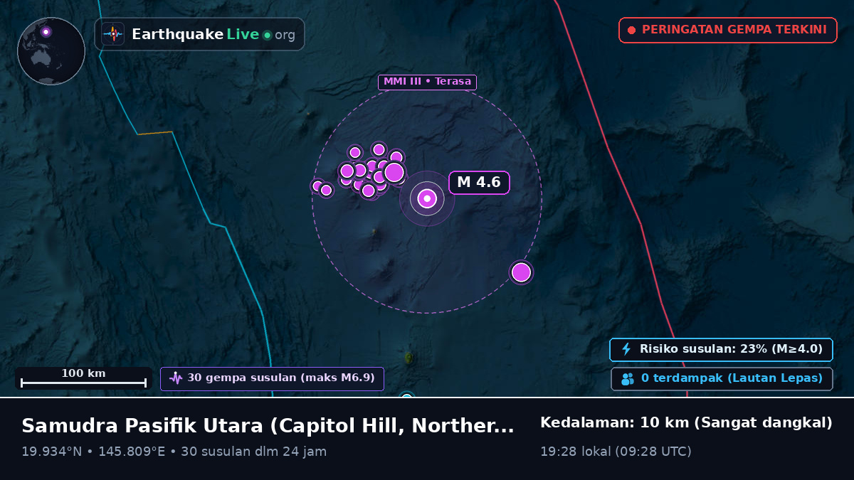 Samudra Pasifik Utara (Northern Mariana Islands)