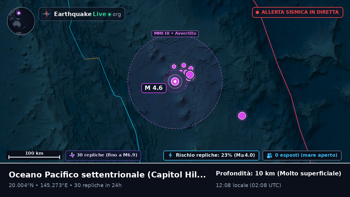 Oceano Pacifico settentrionale (Northern Mariana Islands)