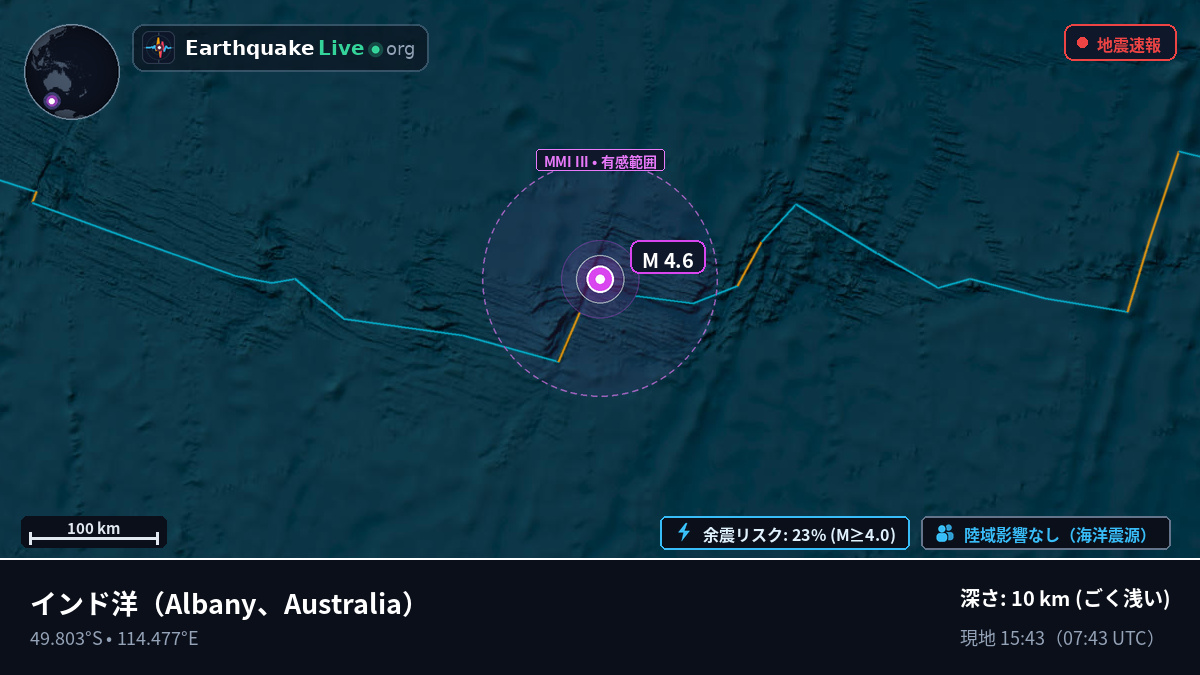 インド洋 (Australia)