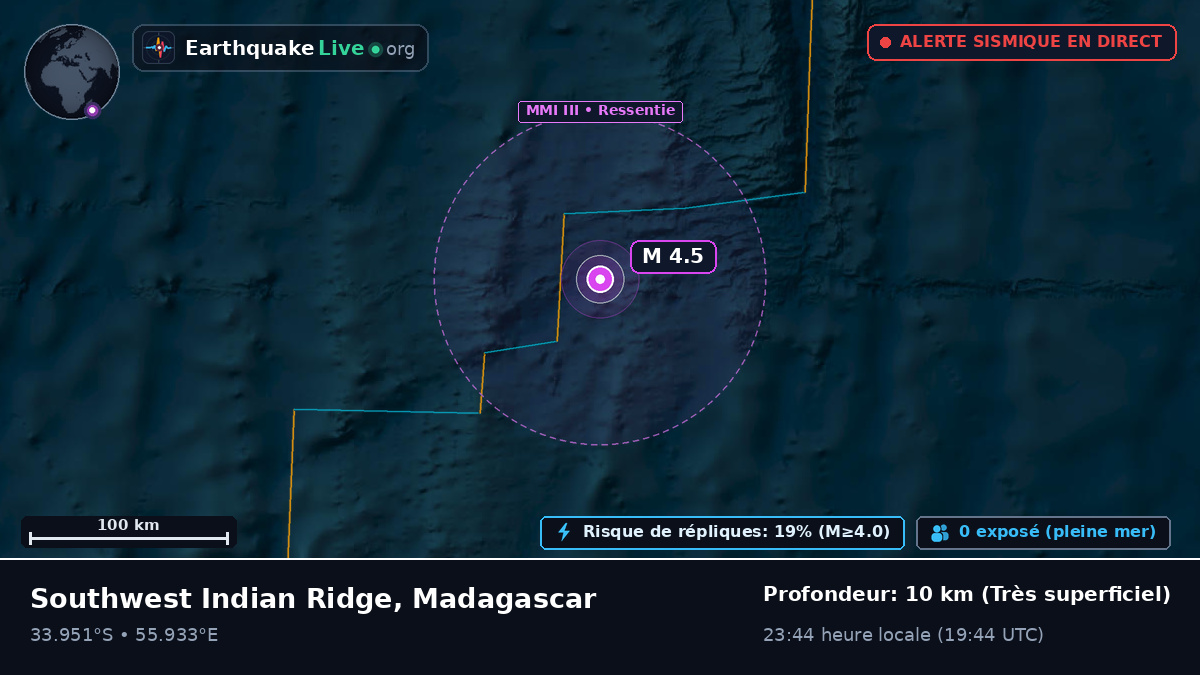 Océan Indien (Madagascar)