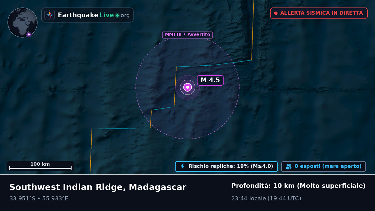 Oceano Indiano (Madagascar)