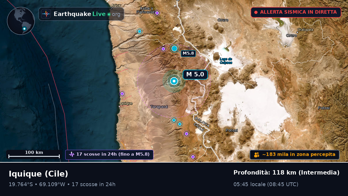 Tarapacá, Cile