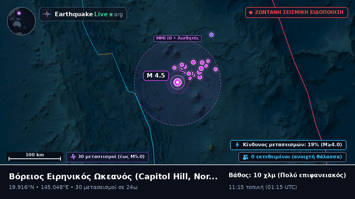 Βόρειος Ειρηνικός Ωκεανός (Northern Mariana Islands)